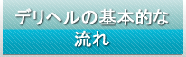 デリヘルの基本的な流れ